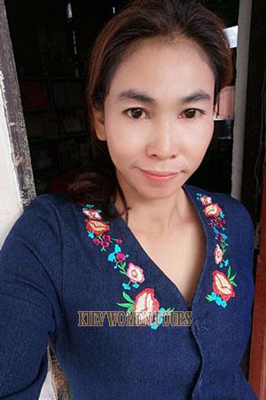 193831 - Khanthong Age: 46 - Thailand