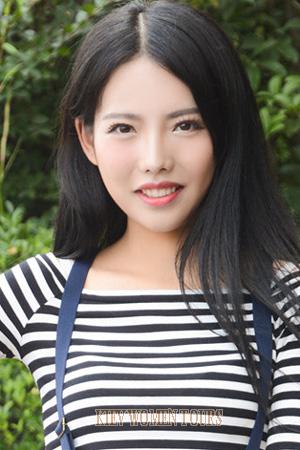 199432 - Li Age: 27 - China