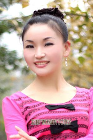 204622 - Lizhu Age: 55 - China