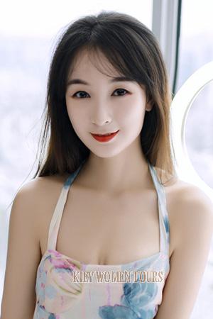 205633 - Ran Age: 33 - China