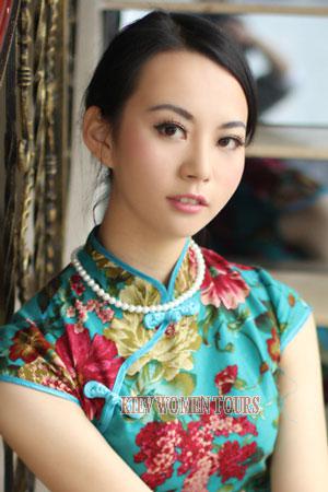 211675 - Iris Age: 30 - China