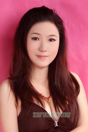 213798 - Chuanying Age: 50 - China