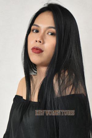 216046 - Keny Joice (Keny) Age: 29 - Philippines