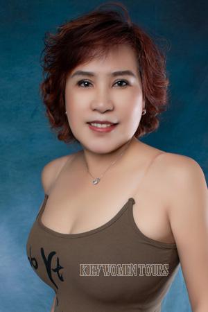 216299 - Lucy Age: 63 - Thailand