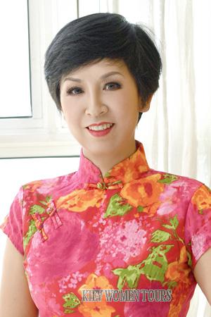 216682 - Hongxun Age: 56 - China