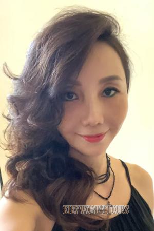 222740 - Licai Age: 50 - China