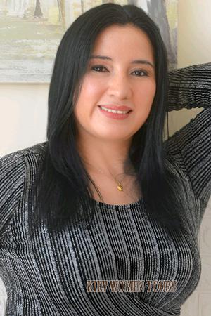 Ladies of Latin-America