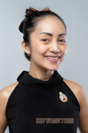 Ladies of Nakhon Sawan