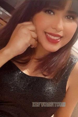 Ladies of Buenos Aires