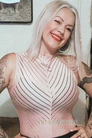 Ladies of Costa Rica