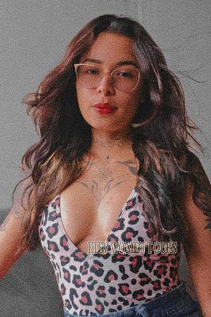 Ladies of Costa Rica