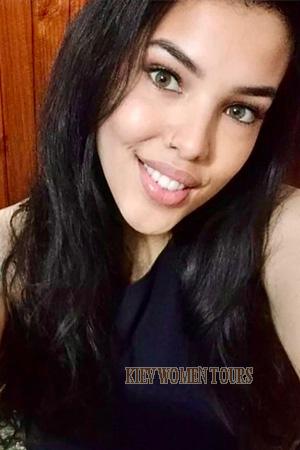 Ladies of Latin-America