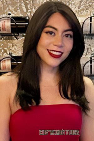 Ladies of Latin-America