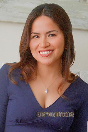 224388 - Luisa Age: 37 - Peru