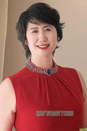 224540 - Xiaoxu Age: 49 - China