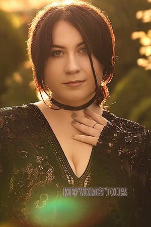 224600 - Olga Age: 33 - Ukraine