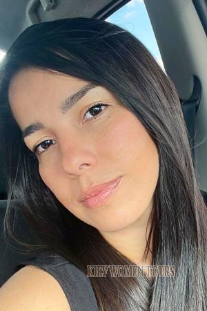 Ladies of Costa Rica