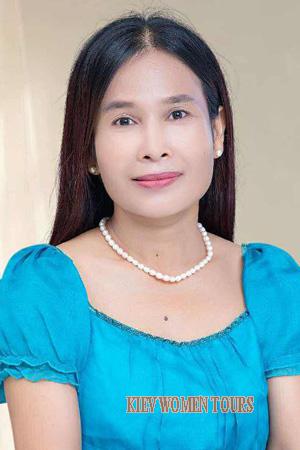 225028 - Phannak Age: 43 - Cambodia