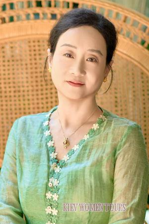 225318 - Yongmei Age: 57 - China