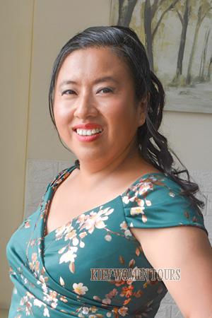 226851 - Silvia Age: 43 - Peru