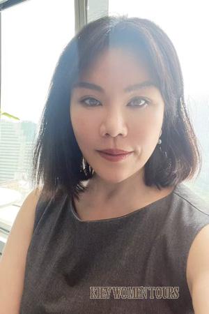 Ladies of Shenzhen