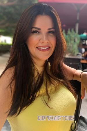 Mexico Women