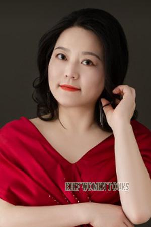 Ladies of Weifang