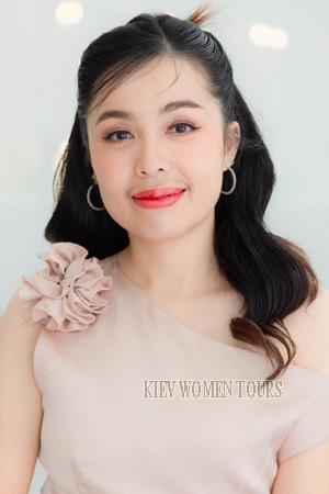 Ladies of Nonthaburi