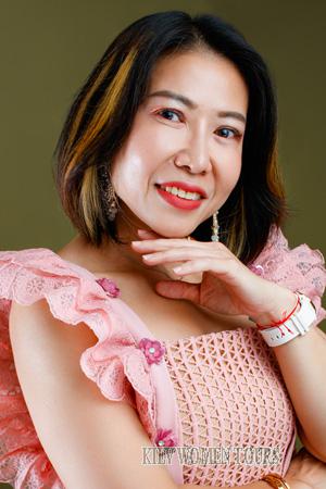 Ladies of Thailand