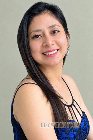 Ladies of Peru